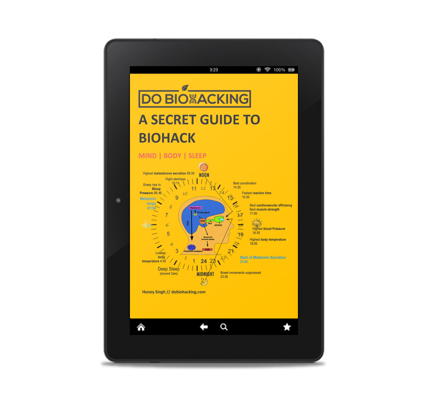 Biohacking Secrets Book on Amazon Kindle